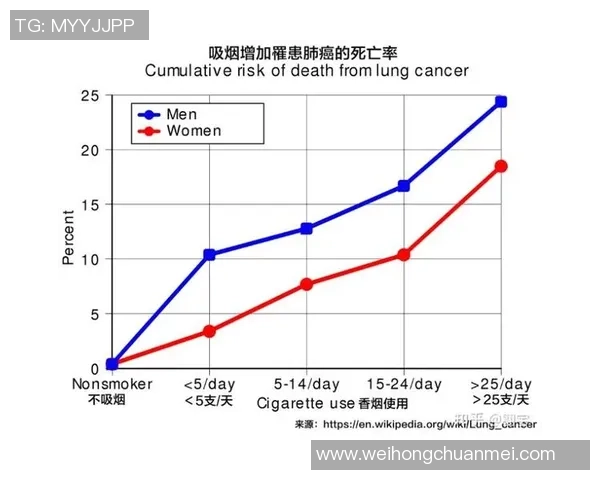 吸烟与足球的交织那些吸香烟的足球明星背后的故事与影响